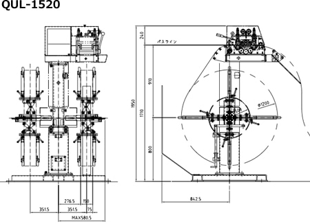 QUL-1520