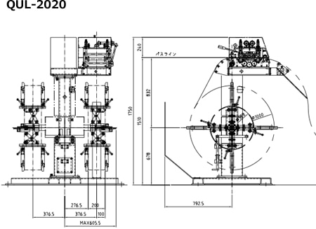 QUL-2020