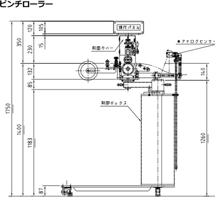 ピンチローラー